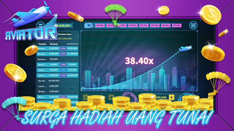 Strategi Ambil Untung Aviator: Seni Mengelola Risiko Strategi Ambil Untung Aviator: Seni Mengelola Risiko