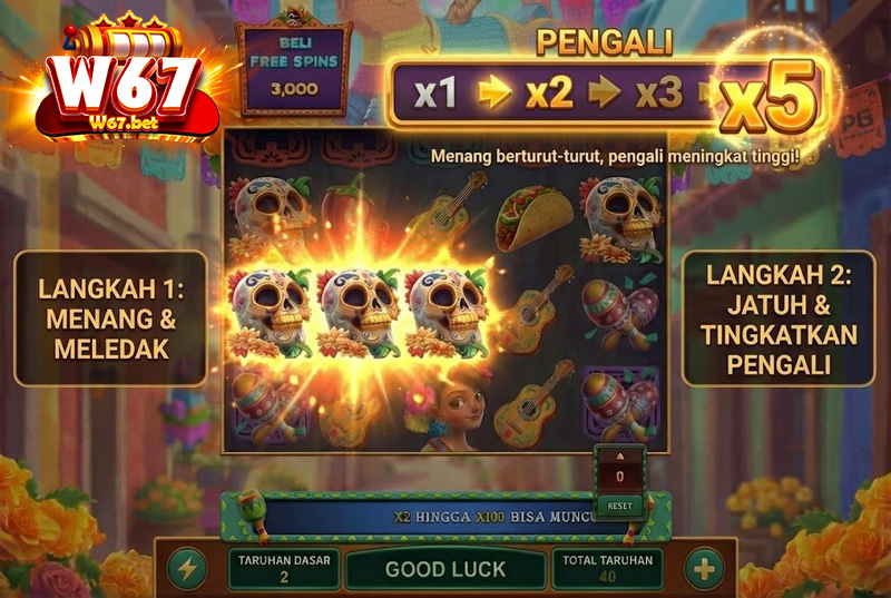 Pinata Wins – Pukul Permennya, Menangkan Jackpot Festival Sekarang! 3 Fitur Khusus Dalam Game Pinata Wins