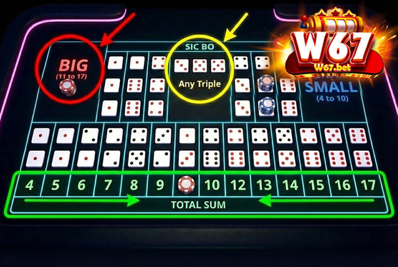 Sic Bo – Kocok Dadu 3D, Kecepatan Super Cepat, Menang Besar Seketika! 2 Sic Bo Game Rules – Panduan Rinci Cara Bermain